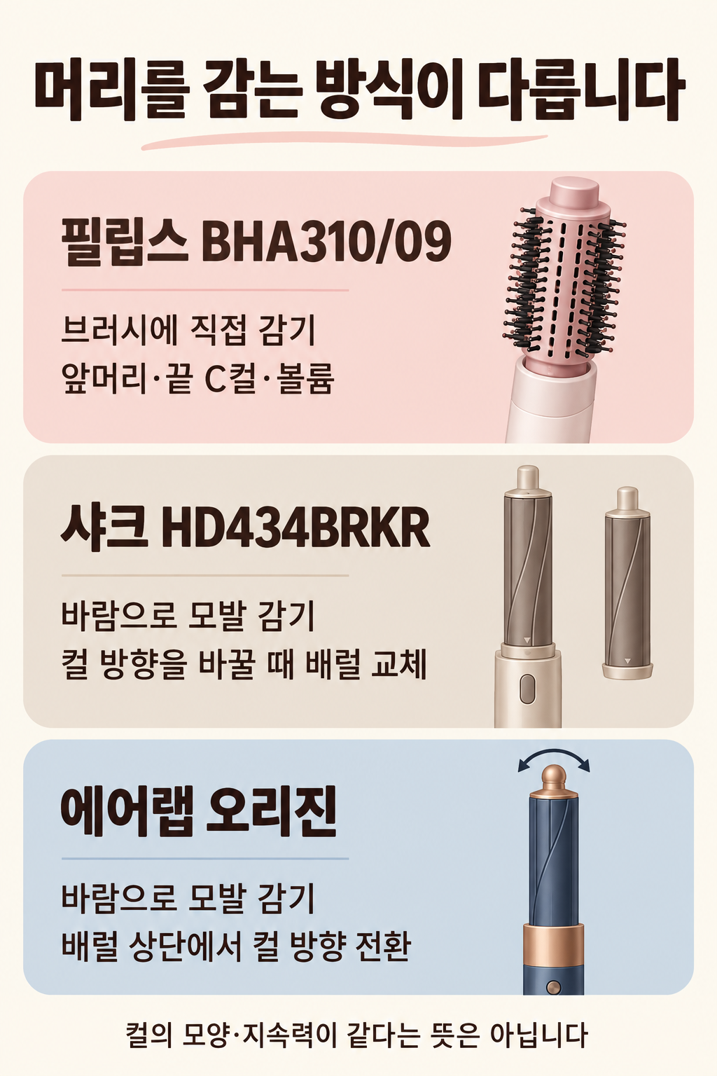 직접 감는 브러시와 바람으로 감는 배럴의 조작 차이
