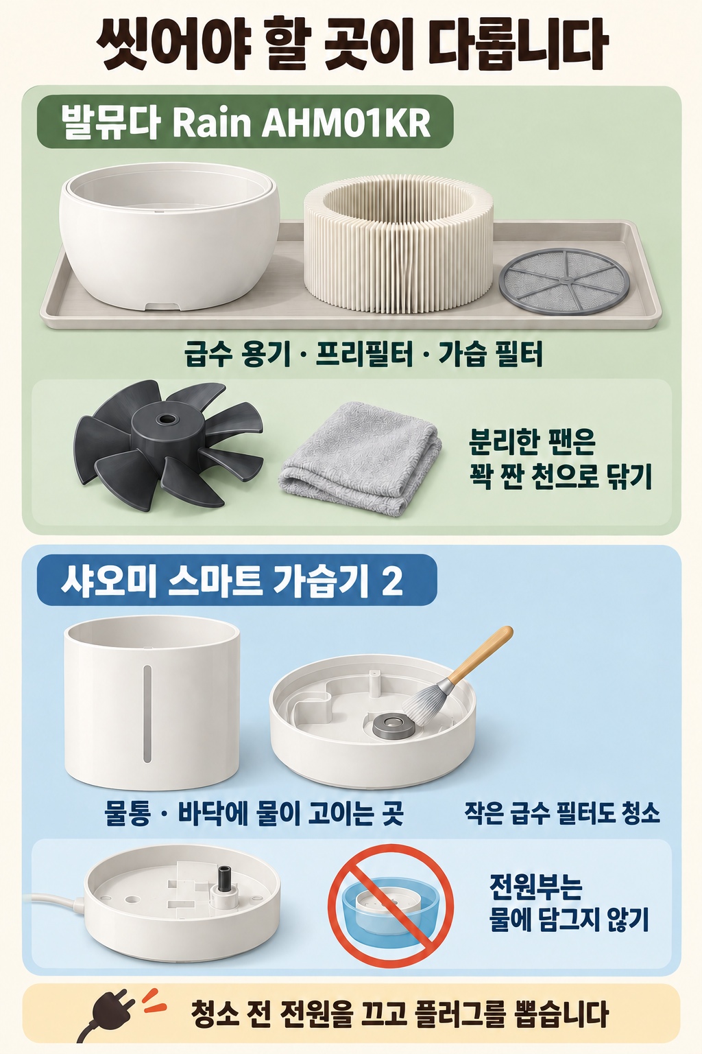 발뮤다의 필터·팬과 샤오미의 물통·바닥·급수 필터 관리