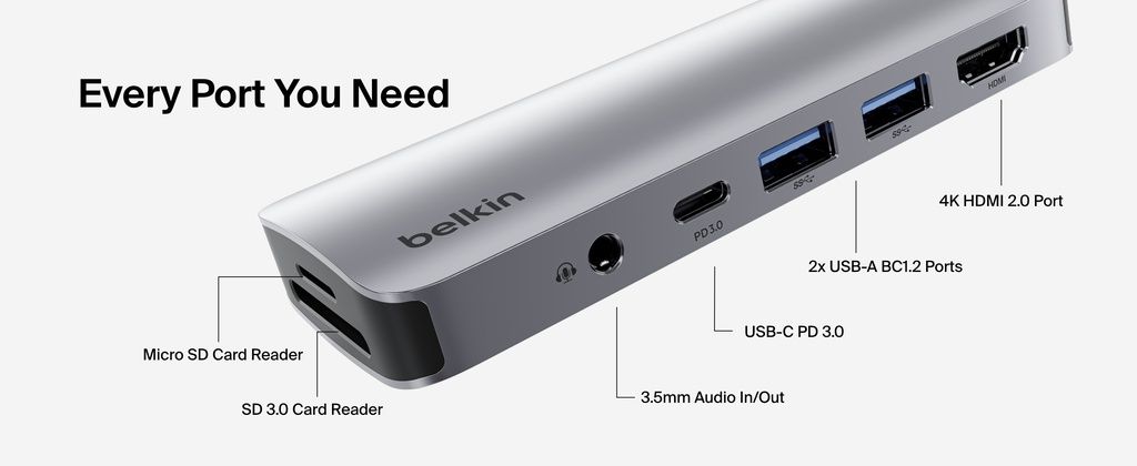 벨킨 V2의 카드 슬롯·오디오·충전·USB·HDMI 단자 위치