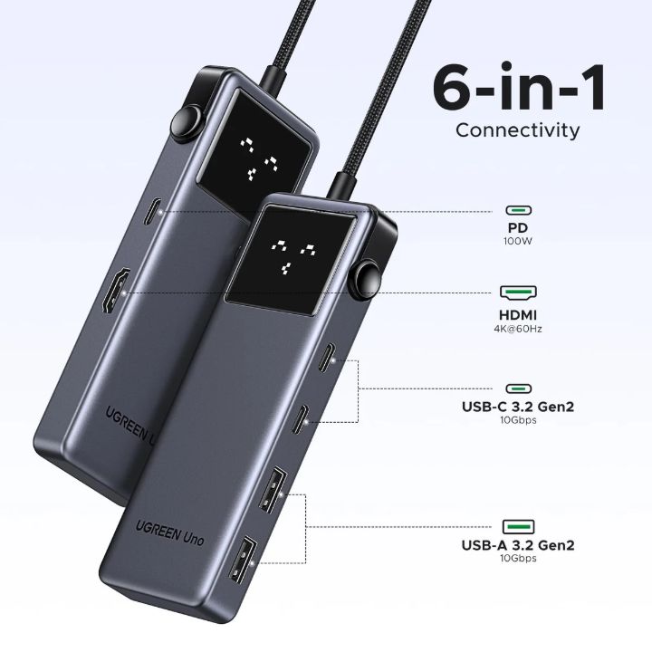 유그린 UNO의 충전용 USB-C와 데이터용 USB-C·USB-A 단자 위치