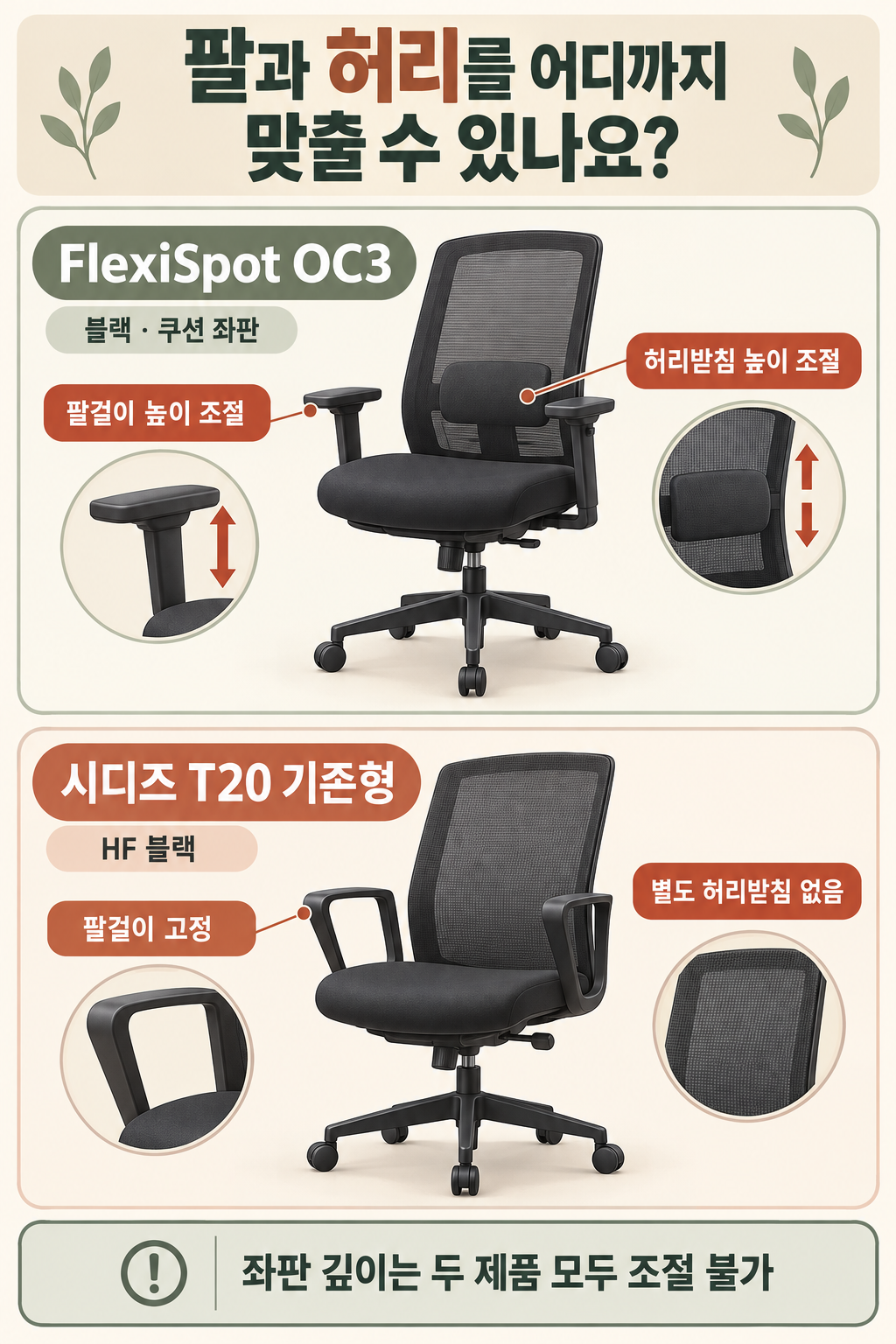 OC3는 팔걸이·허리받침 높이 조절, T20 HF 기존형은 고정 팔걸이