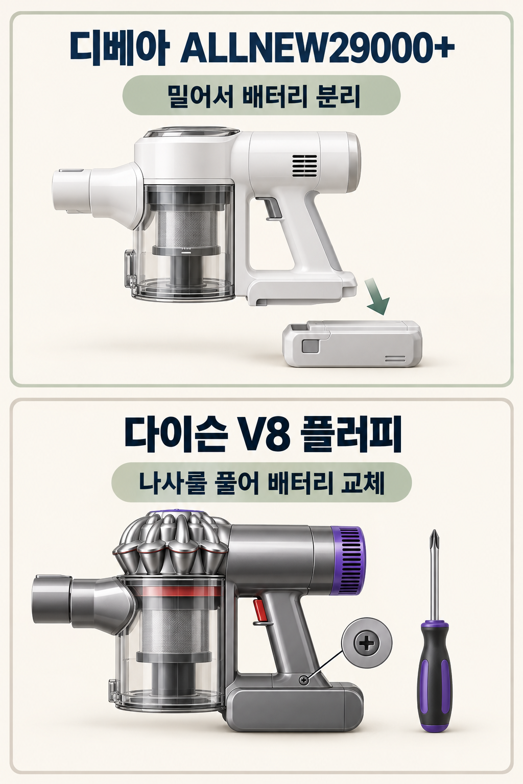 디베아는 밀어서 배터리를 빼고 다이슨 V8은 나사를 풀어 교체
