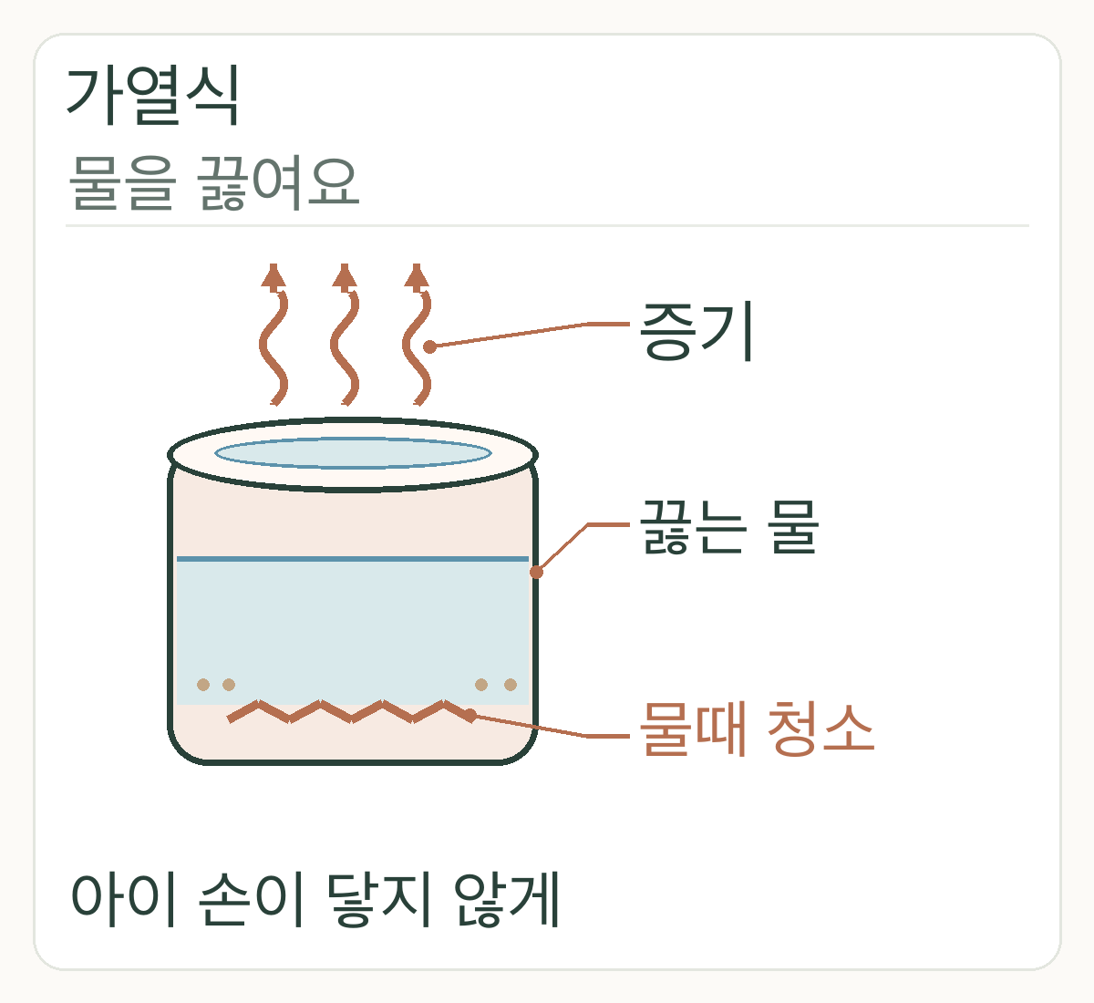 가열식은 물을 끓이며 용기 바닥의 물때를 씻어야 함