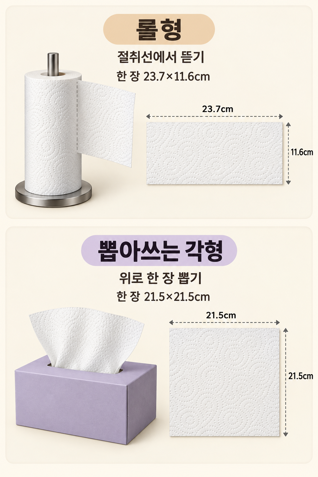롤형은 절취선에서 뜯고 각형은 위로 한 장씩 뽑음