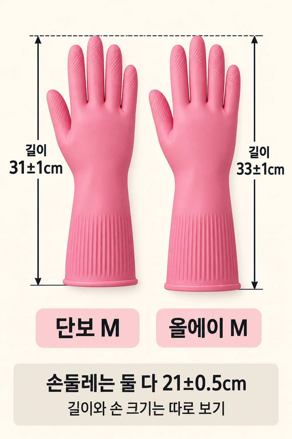 단보 M은 길이 31±1cm, 올에이 M은 33±1cm이며 손둘레는 같음